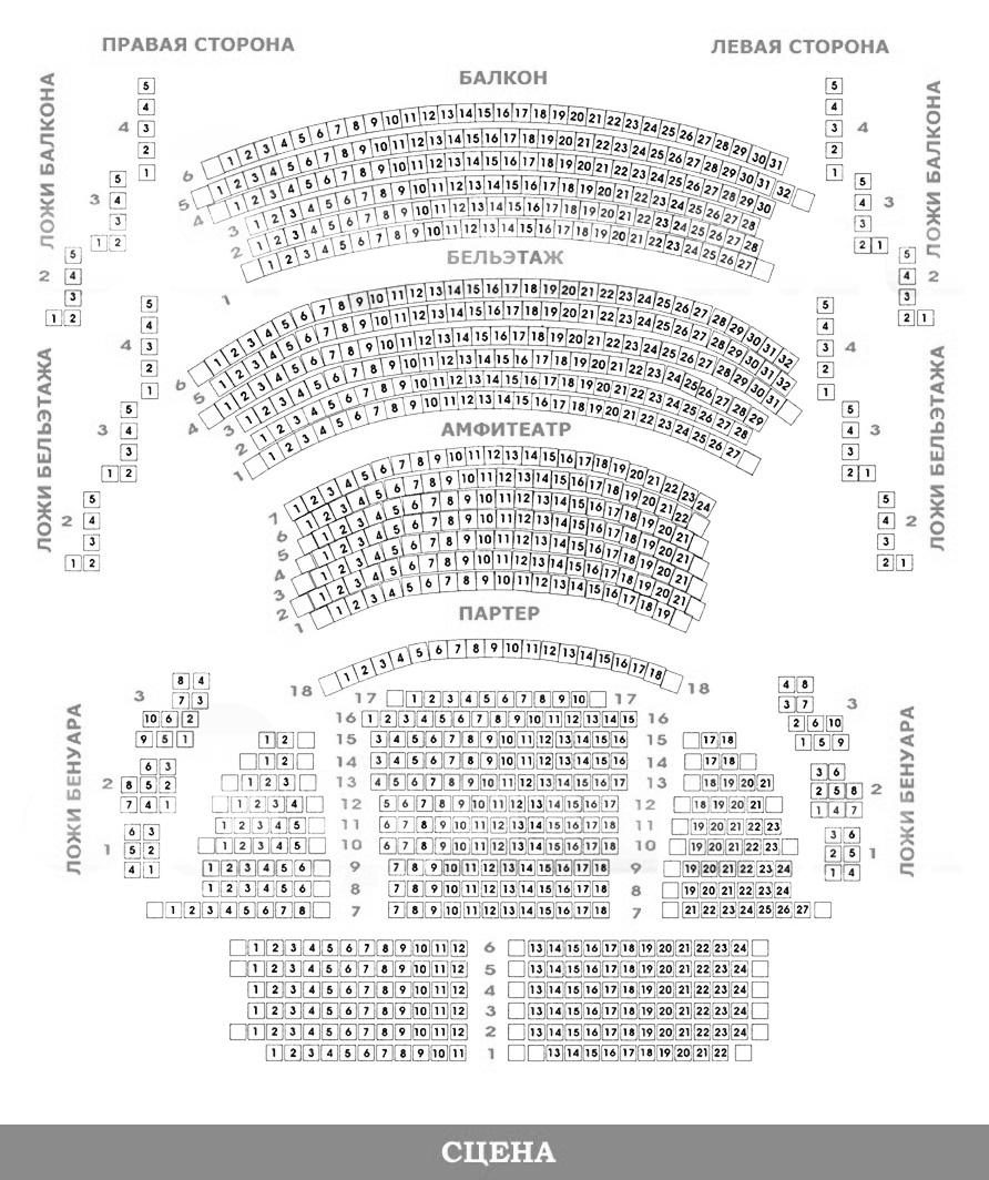 Вахтангова билеты на май. Ложа бенуара Вахтангова. Театр Вахтангова сцена зала. Театр Вахтангова основная сцена. Театр Вахтангова зал основная сцена.